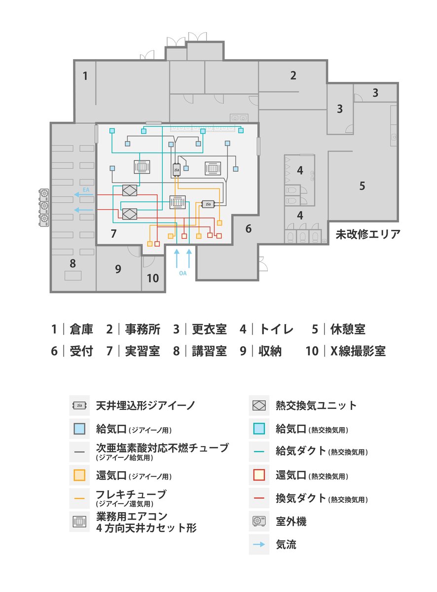 WAHAラボ(1-数字版)_5