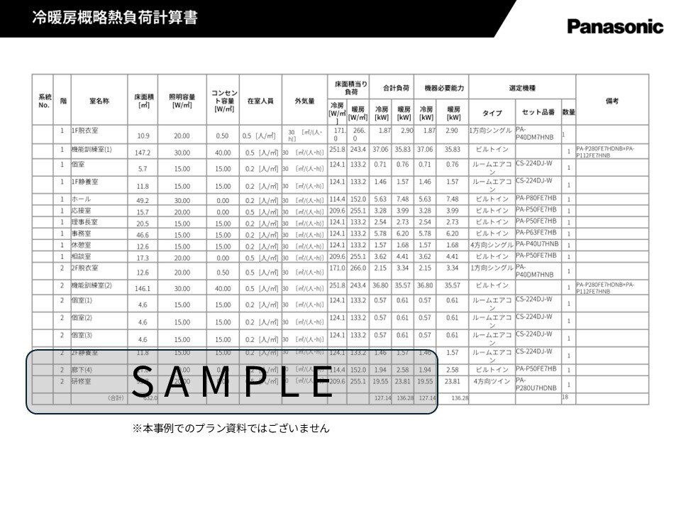sample-fuka