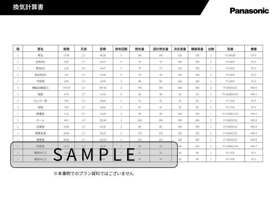 sample-kanki